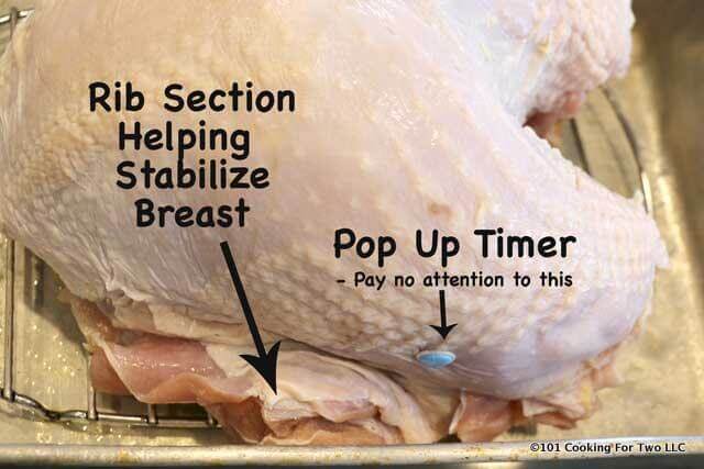 Labeled image of a raw turkey breast in a pan on a rack showing the rib sections being used for stablization