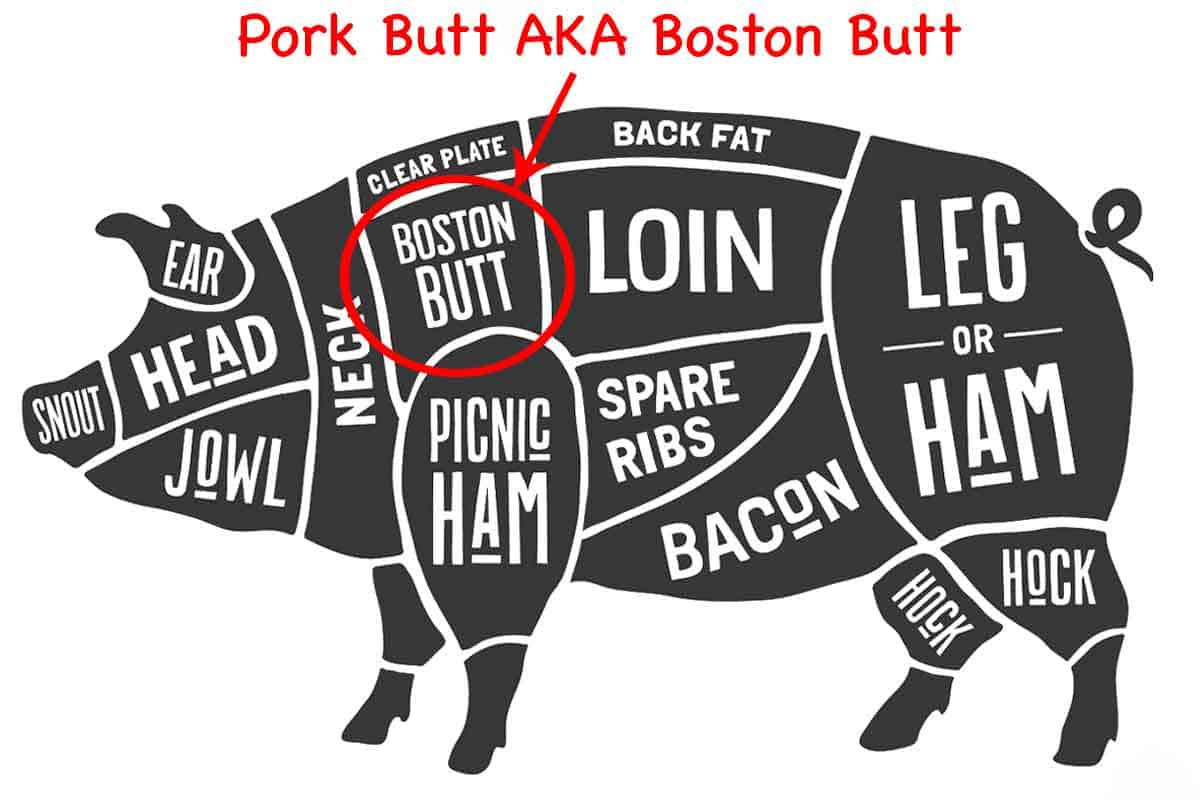 image of a hog with Location of Pork Butt highlighted - Image licensed May 17, 2017, from Fotolia. Copyright by foxysgraphic - Fotolia. Image modified in accordance with the license.