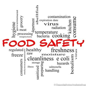 Food safety graphic. Licensed from Depositphotos Nov 12, 2022 Author: mybaitshop DO NOT COPY