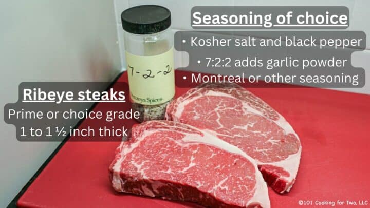 Ribeye steaks with seasoning—labeled.